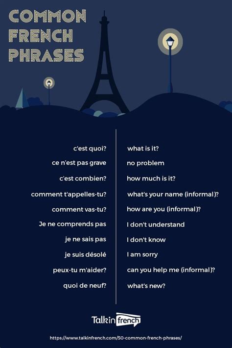 A Poster With The Words Common French Phrases In Front Of An Eiffel Tower