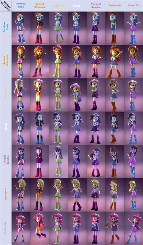 But where's the naked part... | My Little Pony: Equestria Girls | Know