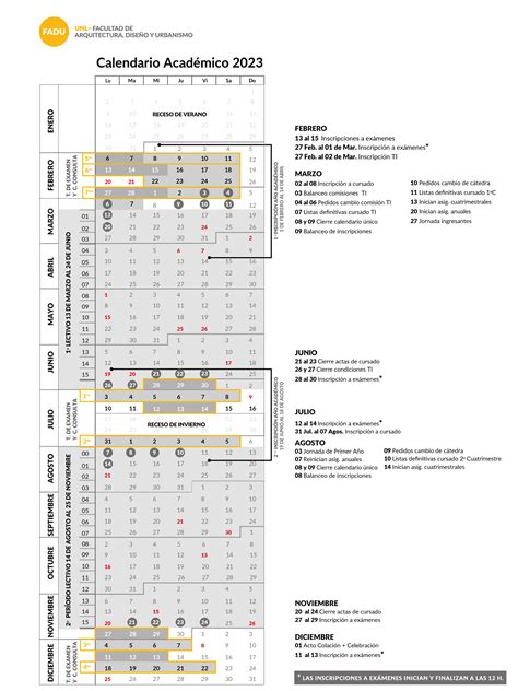 Fadu Unl Calendario Emili Inesita