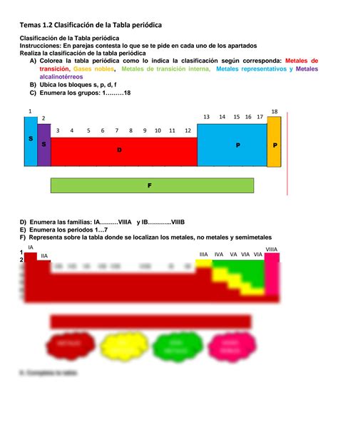 SOLUTION Clasificación de la tabla periódica Studypool