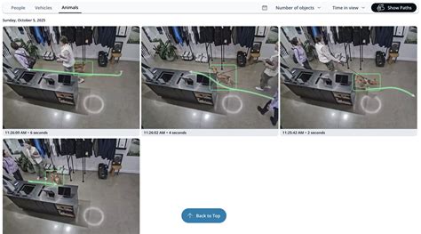 wild animal intrusion detection 3