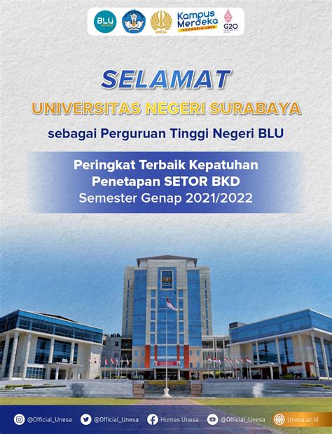 Majalah Unesa 170 By Majalah Unesa Issuu