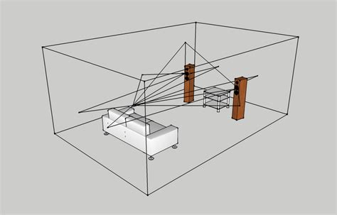 reflection point advanced acoustics