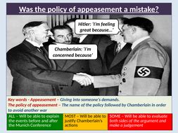 The policy of Appeasement | Teaching Resources