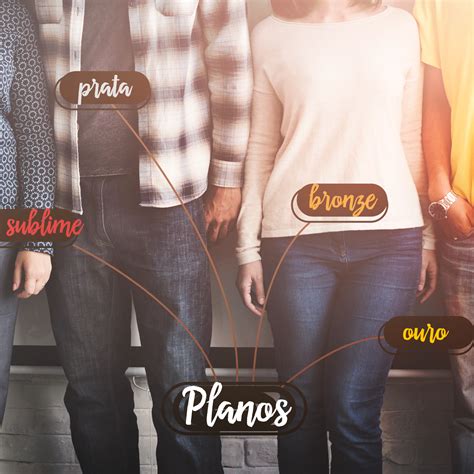 [QUAL O MELHOR PLANO PRA VOCÊ?] - Posts