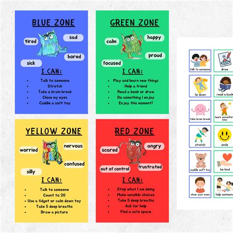 Zones of Regulation Display, Self Regulation Cards, Chart, Printable, Feelings, Emotions Bundle