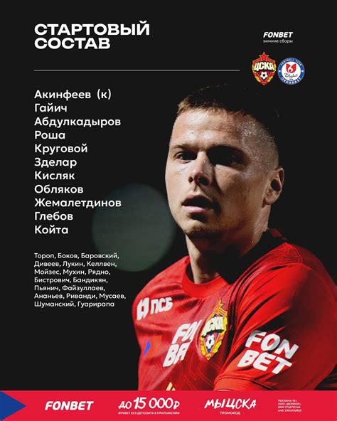 ЦСКА: Акинфеев с первых минут, Файзуллаев в заявке