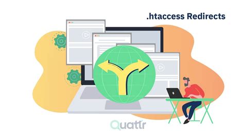 Redirects With Htaccess Files Quattr