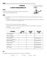 Exploring Le Chatelier S Principle In Equilibrium Systems AP Course Hero