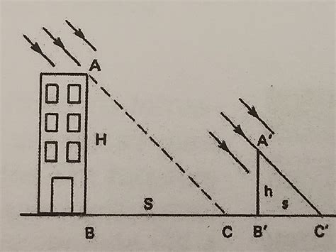 Para Determinar A Altura De Um Edifício BRAINCP