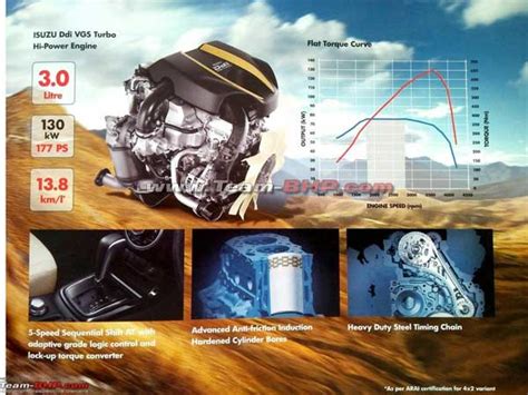 Isuzu Mu X Brochure Leaked Ahead Of Launch In India Drivespark News