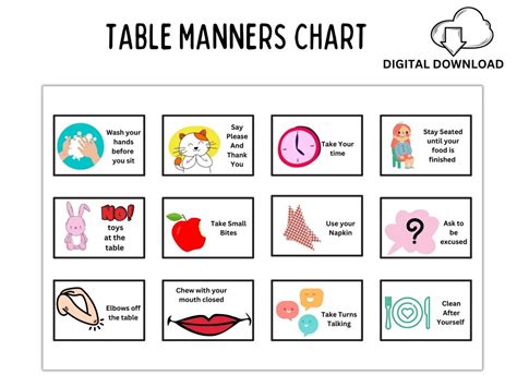 Table Manners Editable Table Manners Table Manners Etiquette Habit