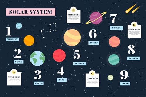 Free Vector Solar System Infographic