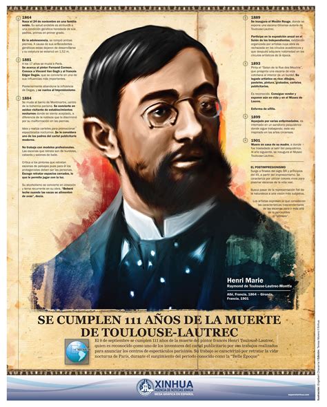 Biografias De Personajes Historicos 2