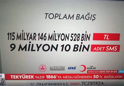 Tek Yürek Türkiye yayından milyarlarca bağış toplandı İşte son rakam