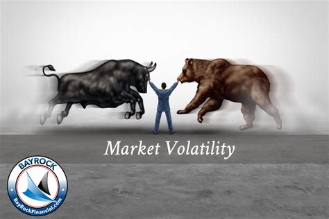 Market Volatility Porfolio Rebalancing Maximize Returns Minimize Risk