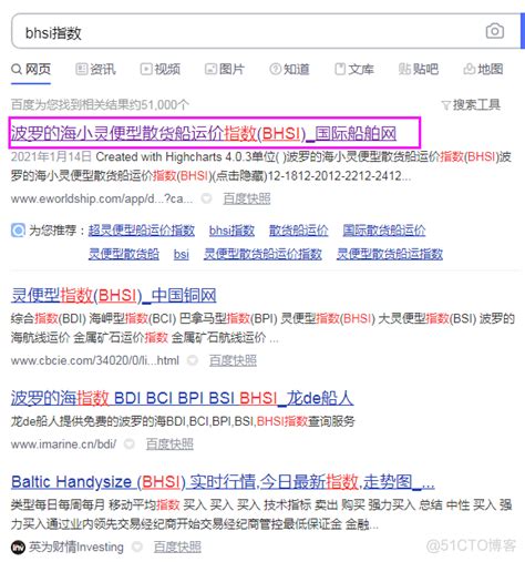 如何用power Query抓取post请求类网页数据？51cto博客js抓取网页数据