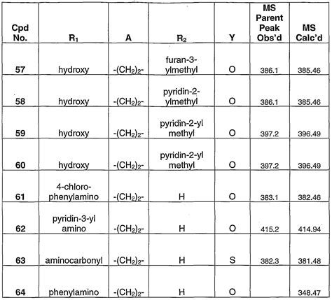 What Causes Mortons Neuroma | lynettavires