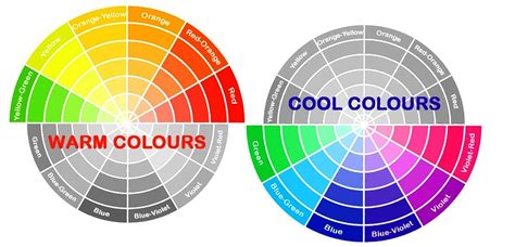 Warna Panas Dan Warna Dingin - 43+ Koleksi Gambar