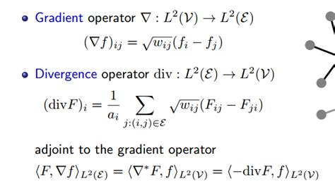 Calculus What Are Vertex Fields Gradient And Divergence On Graphs