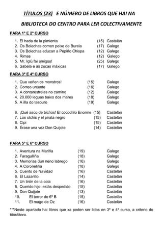 16 17 títulos de libros para itinerarios PDF Free Download