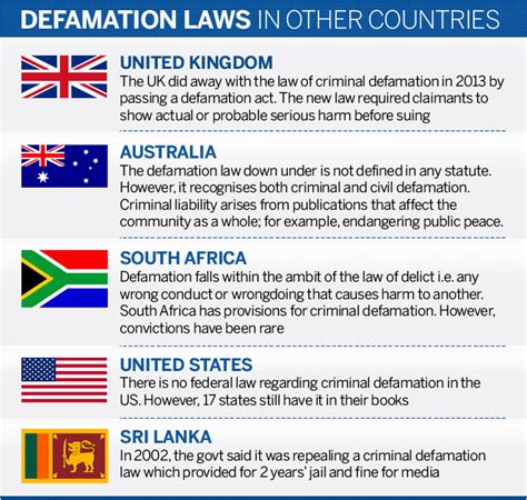 Swamys Petition Triggers Fresh Debate Over Criminalising Defamation