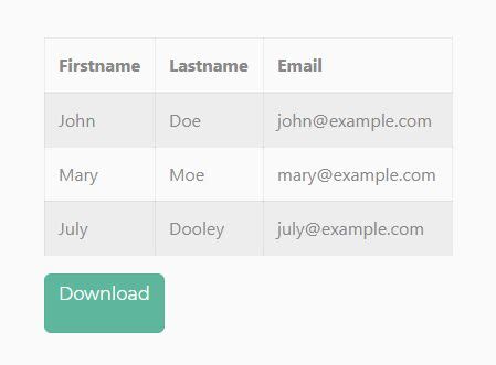 Ultimate Html Table Export Plugin With Jquery Tableexport Js Free