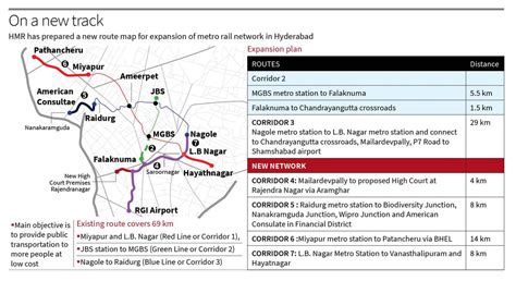 Hyderabad Metro Phase 2 Route Map Denna Charmain