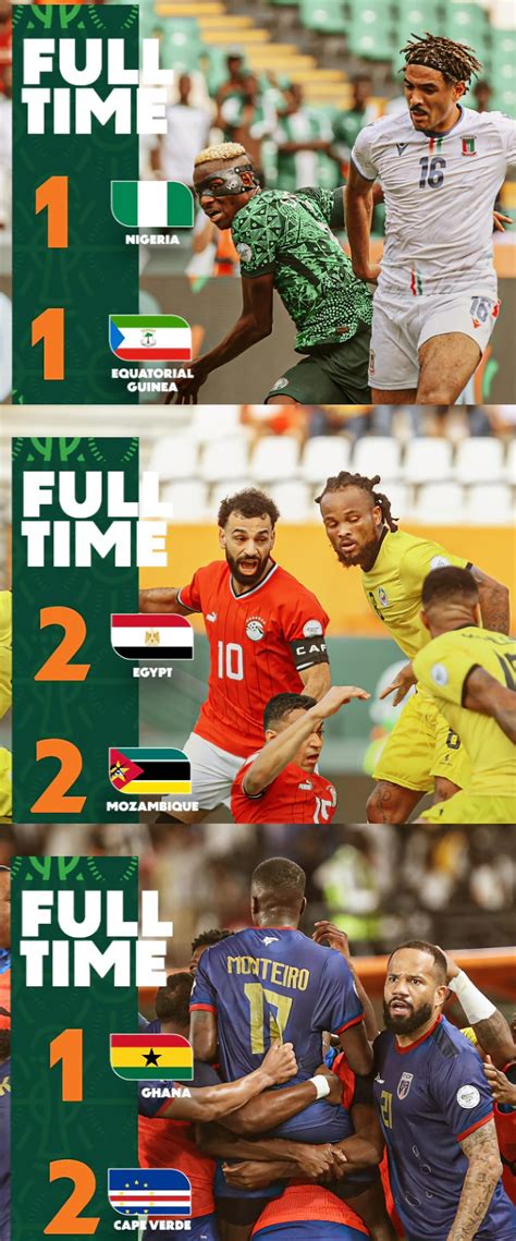 Today's Africa Cup of Nations Results : r/FootballAfrica