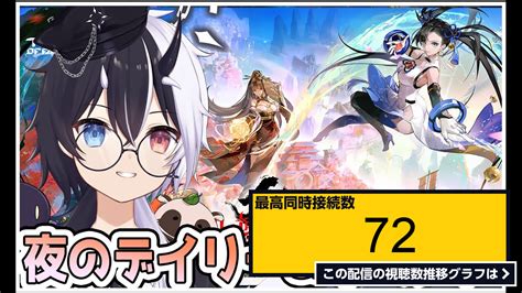 ライブ同時接続数グラフ『【幻塔】ウィークリーリセット！活躍値受け取るな！【参加質問 歓迎】【式歌べリアvtuber】幻塔公認実況者