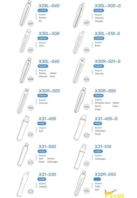 Xhorse Universal Key Blade Model List | VVDIshop.com