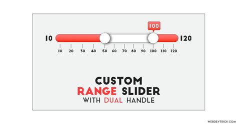 Custom Range Slider Using Css And Javascript Input Type Range