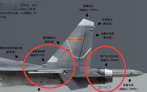 中國這架神秘戰機再露鋒芒：殲 16掛載這武器實力倍增 每日頭條