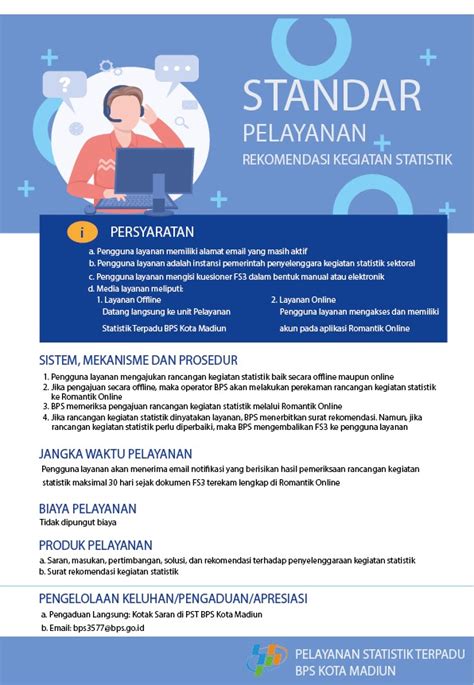 Standar Layanan Informasi Publik Portal Ppid Bps Ri