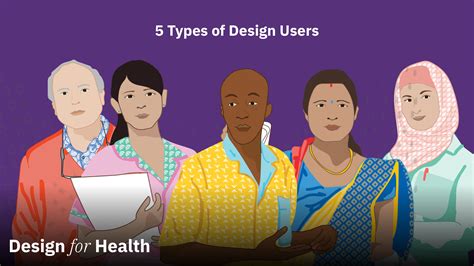 types  design users design  health