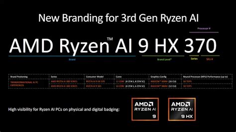 AMD lança nova linha de processadores Ryzen AI Série 300 para notebooks