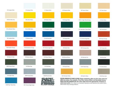 Poly-Fiber Color Chart #50 | Aircraft Spruce