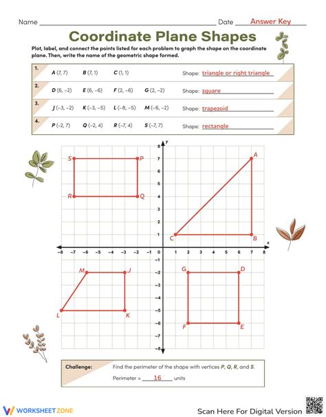 Coordinate Plane Shapes Worksheet Worksheets Library