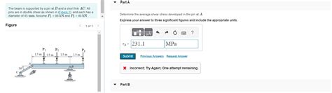 Solved The Beam Is Supported By A Pin At B And A
