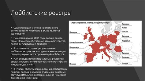 Российский корпоративный лоббизм в странах ЕС - презентация онлайн