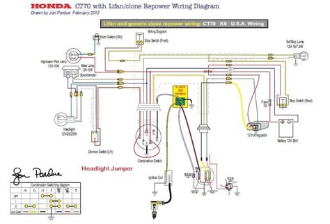The Ultimate Lifan 140 Wiring Diagram: The Complete Guide