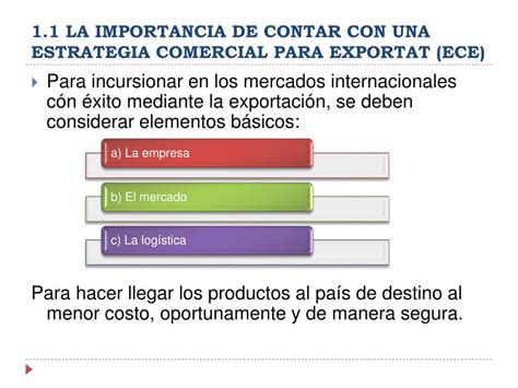 Ppt FormaciÓn Del Precio De ExportaciÓn Powerpoint Presentation Free Download Id1098214