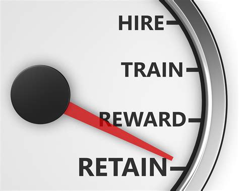 Retention Engagement Starts With Front Line Managers The Growth Factory