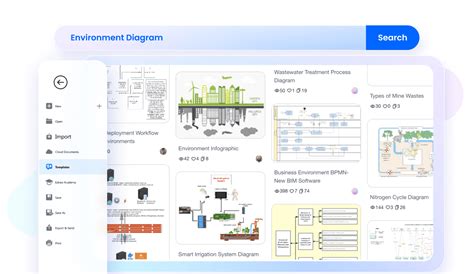 environment diagram maker create clear eco visuals