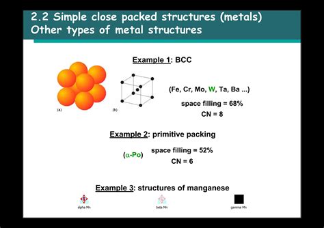 solid state chemistrypdf