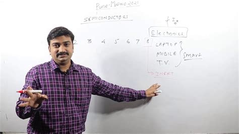 Introduction Basics Of Electronics Bmc Mahagenco Ongc Mes