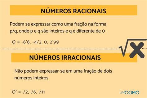 É Um Número Irracional - 10 tipos de números - Características e quando usar cada um