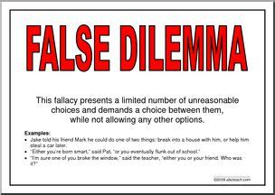 Poster: Fallacy – False Dilemma – Abcteach