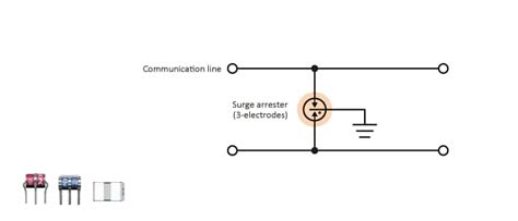 Gas Discharge Tube Gdt From Tdk Surgefree