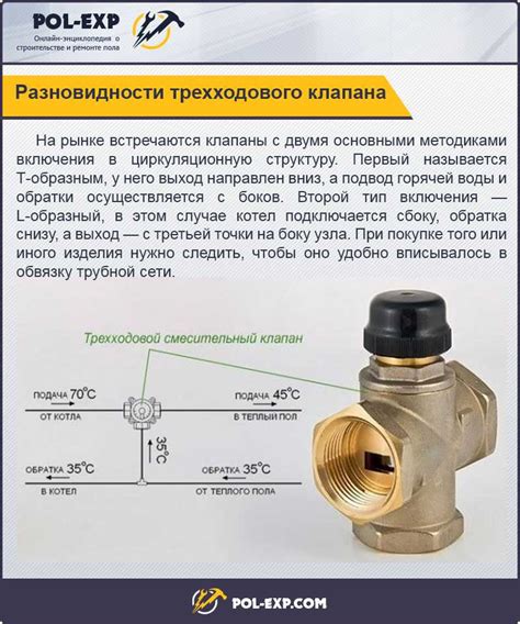 Трехходовой клапан для теплого пола: виды, схемы подключения и установка